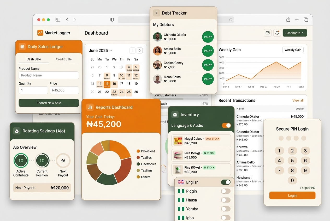 MarketLogger app features